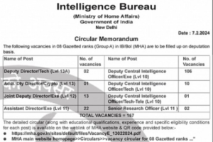 Read more about the article INTELLIGENCE BUREAU RECRUITMENT OUT FOR 150+ POSTS