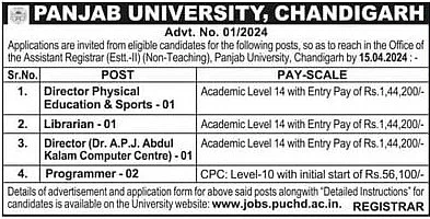 Applications are invited from eligible candidates for the following posts, so as to reach in the Office of the Assistant Registrar (Estt.-II) (Non-Teaching), Panjab University, Chandigarh by 15.04.2024:-