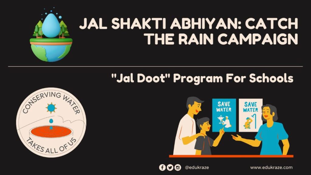 CBSE Encourages Schools to Participate in Nationwide "Jal Doot" Program for Water Conservation