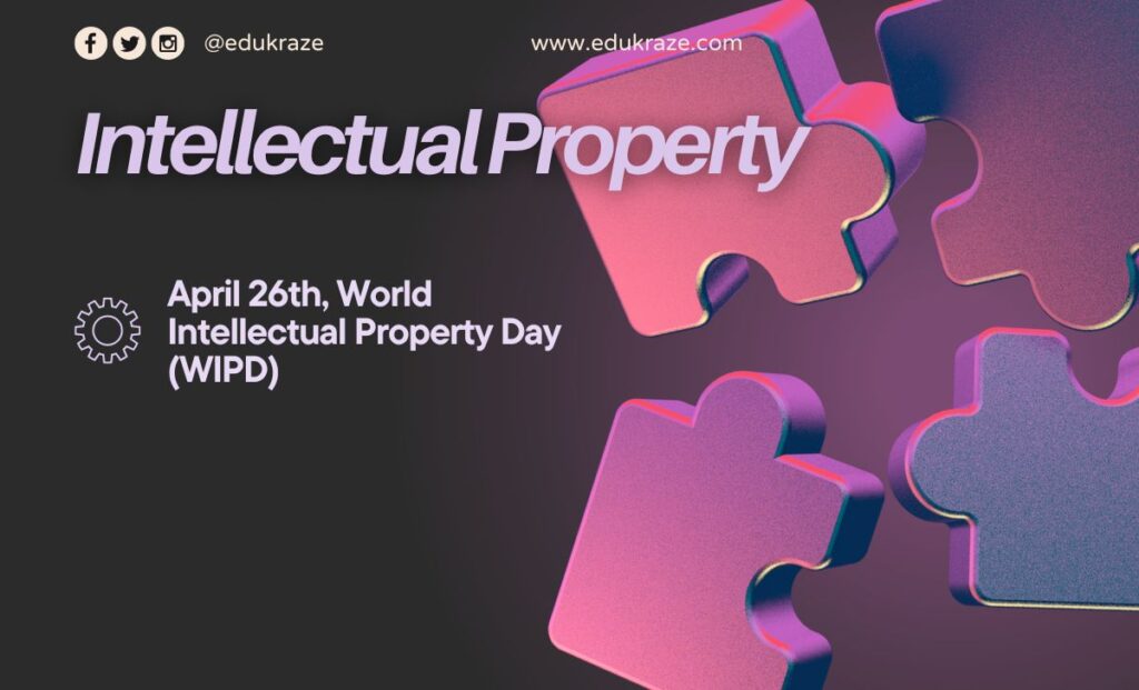 World Intellectual Property Day 2024: Fostering Innovation for a Sustainable Future
