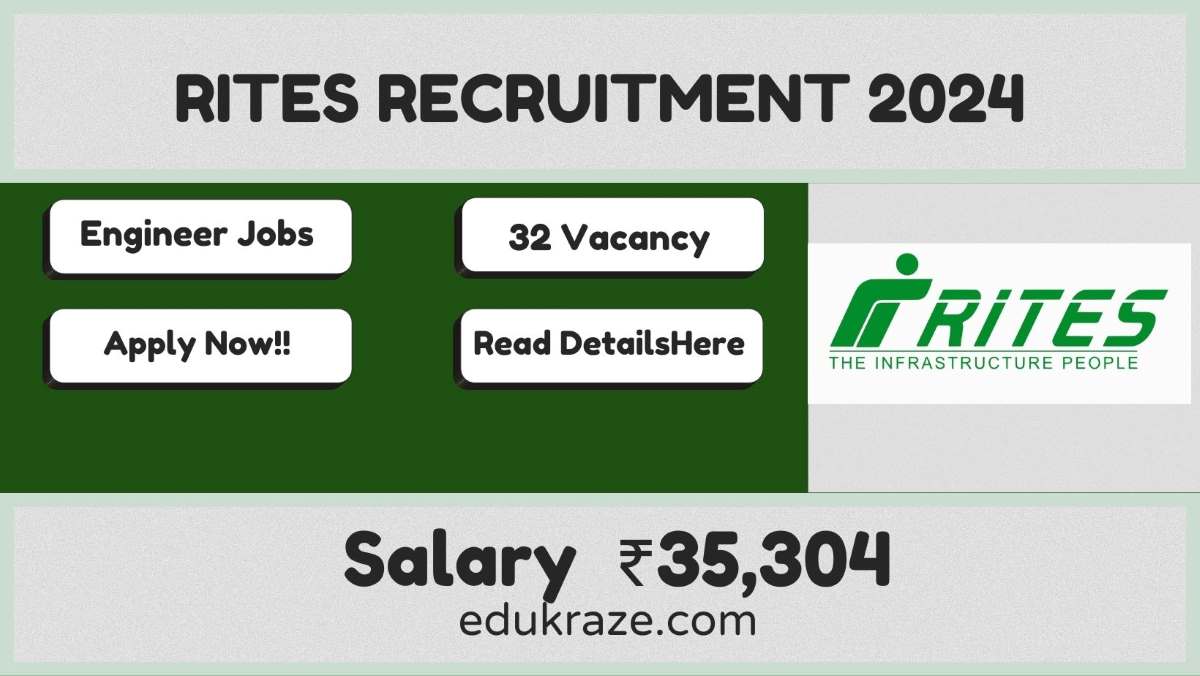 RITES RECRUITMENT OUT