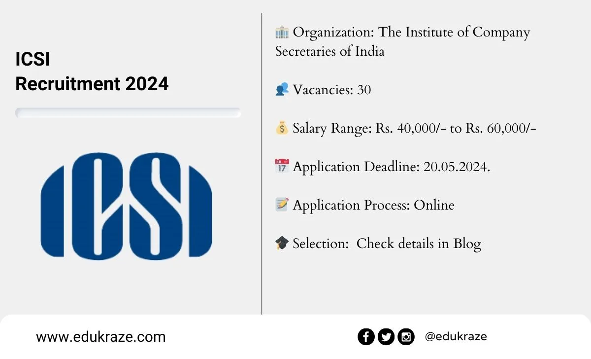 ICSI Recruitment 2024 Out for the 30 Positions, Check Eligibility Criteria & other Details here!