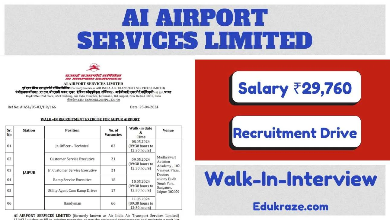 Jr. Officer, Executive, Handyman & Multiple Vacancies Open at AI Airport Services Limited!