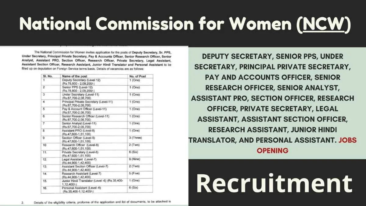 National Commission for Women (NCW) is recruiting for various posts.
