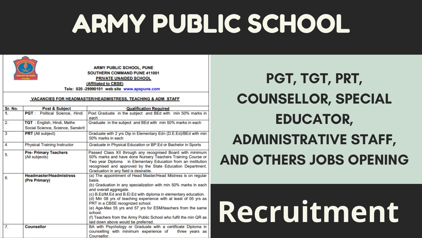 PGT, TGT, PRT, & Multiple Job Opening at Army Public School!