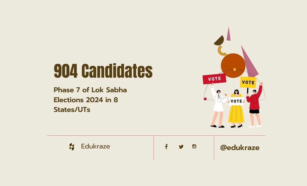 Phase 7 of Lok Sabha Elections 2024: 904 Candidates to Contest Across 8 States/UTs