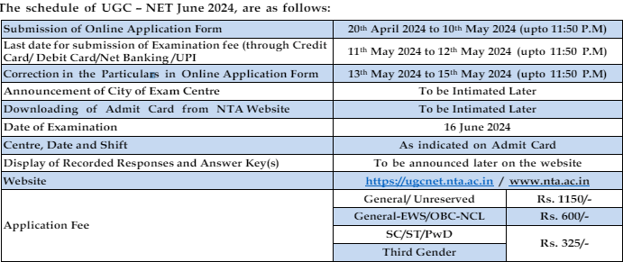 UGC DATES