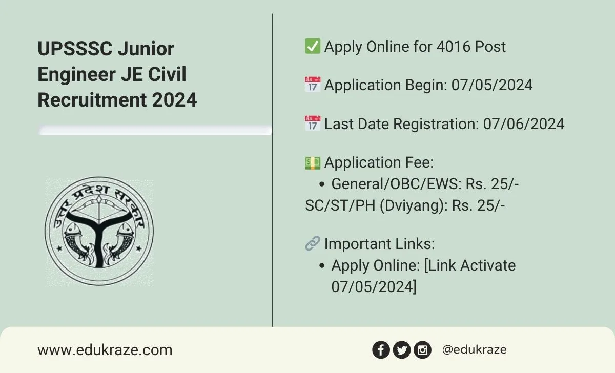 UPSSSC Junior Engineer JE Civil Recruitment 2024