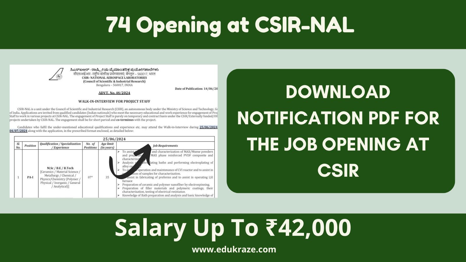 CSIR-NAL Recruitment Announced for Various Posts via Interview Process!