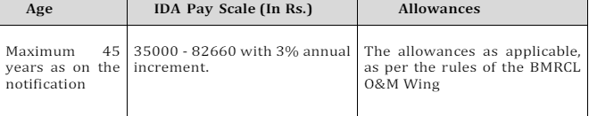 BMRCL SALARY