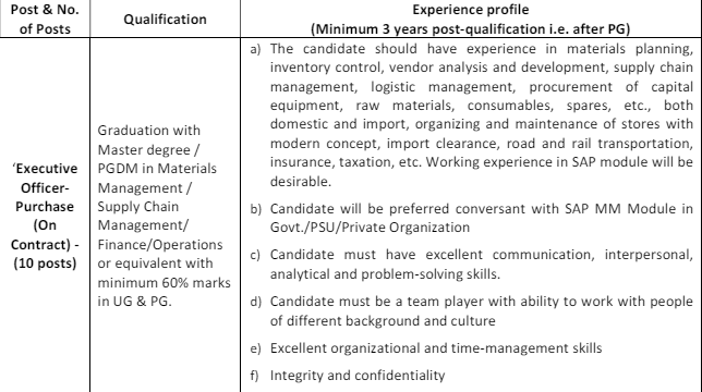 ECIL VACANCY