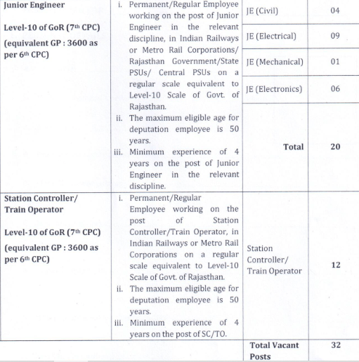 JMRC POSTS