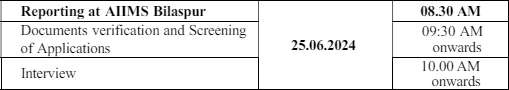 aiims dates