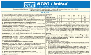 ntpc